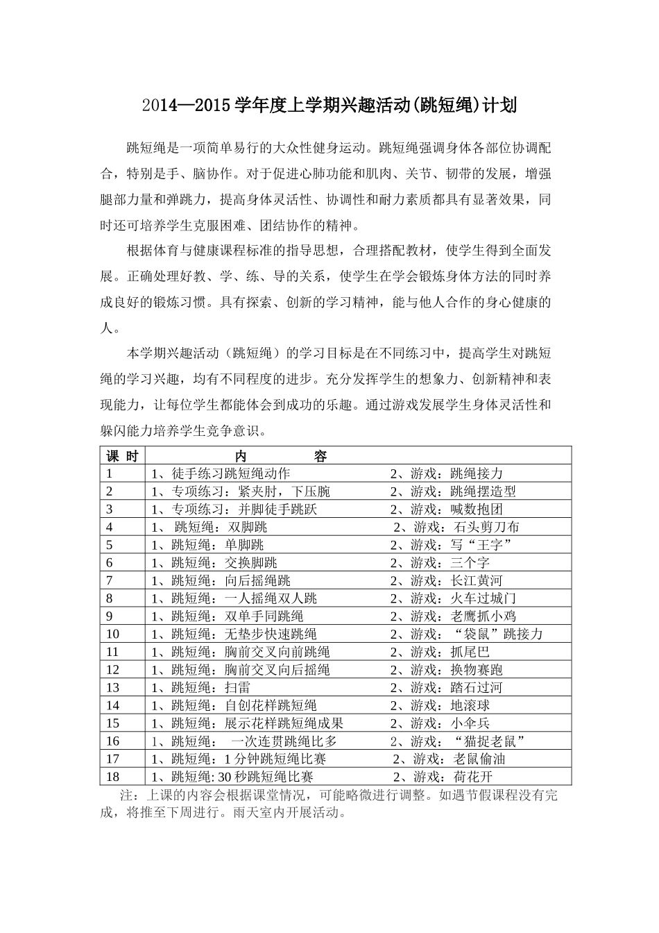跳短绳兴趣活动计划_第1页