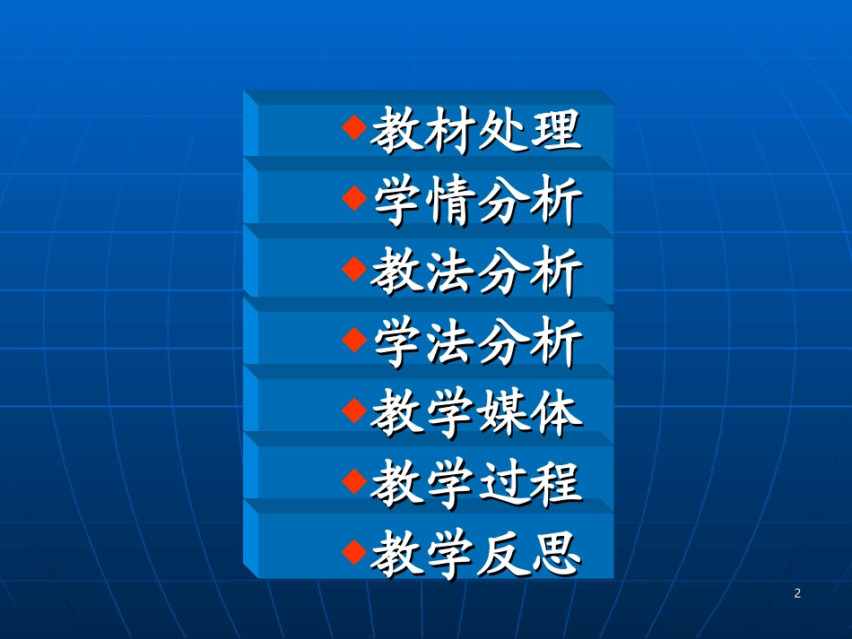 规划我家说课稿（郭海滨）_第2页