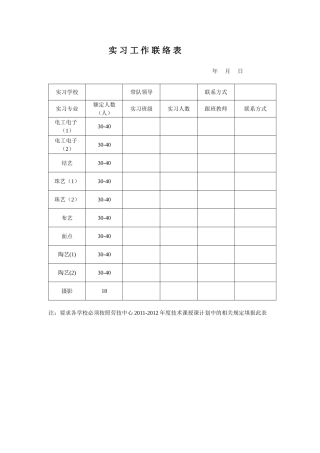 实习工作联络表2012326