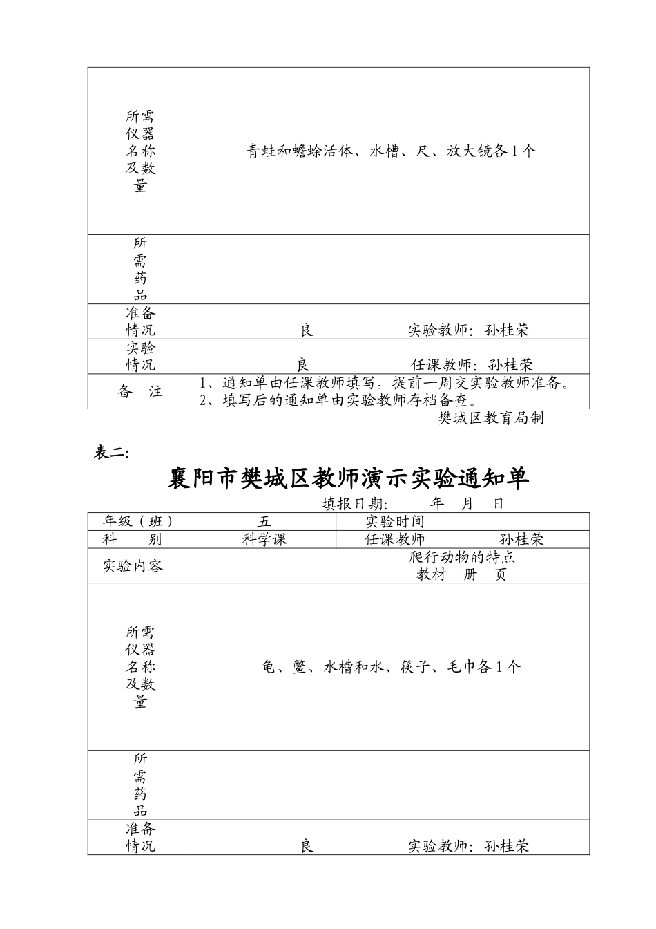 实验室七表—5—表2_第2页