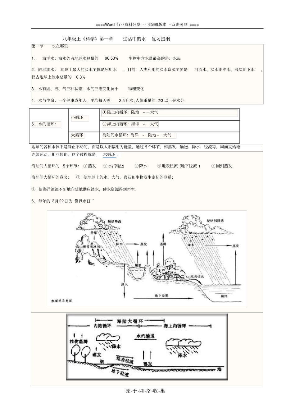 浙教版八年级科学上知识点_第1页