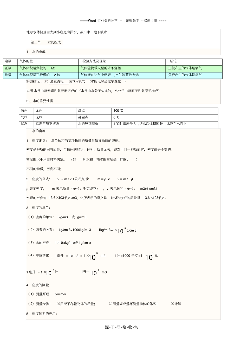 浙教版八年级科学上知识点_第2页