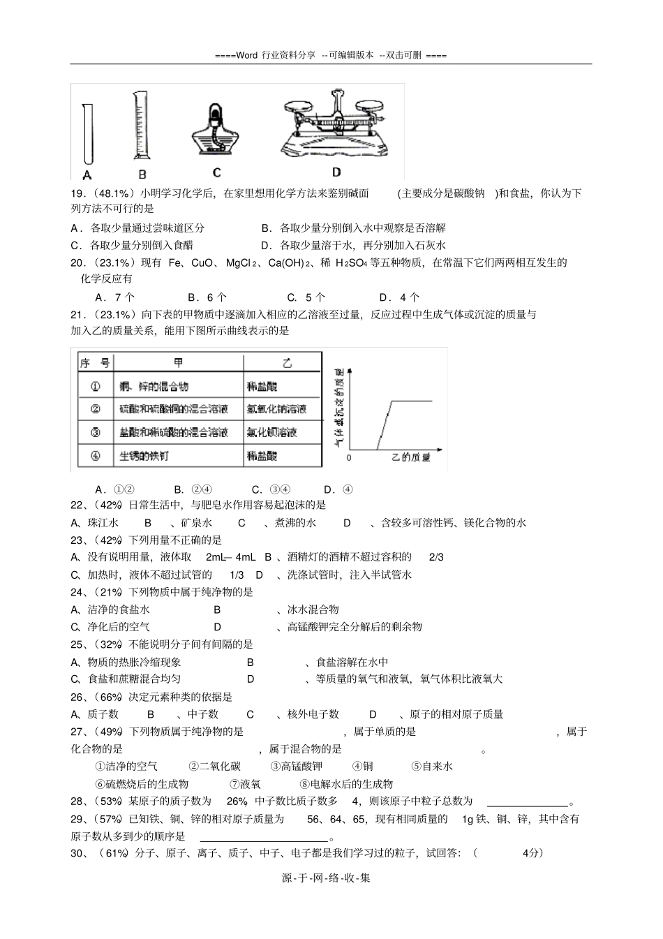 浙教版科学九年级上--酸碱盐易错题集萃_第2页