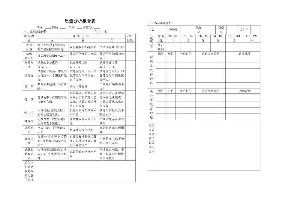 质量分析报告表_第1页