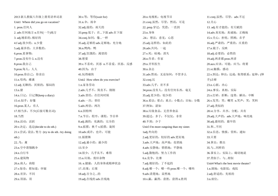 八年级上册英语单词表_第1页
