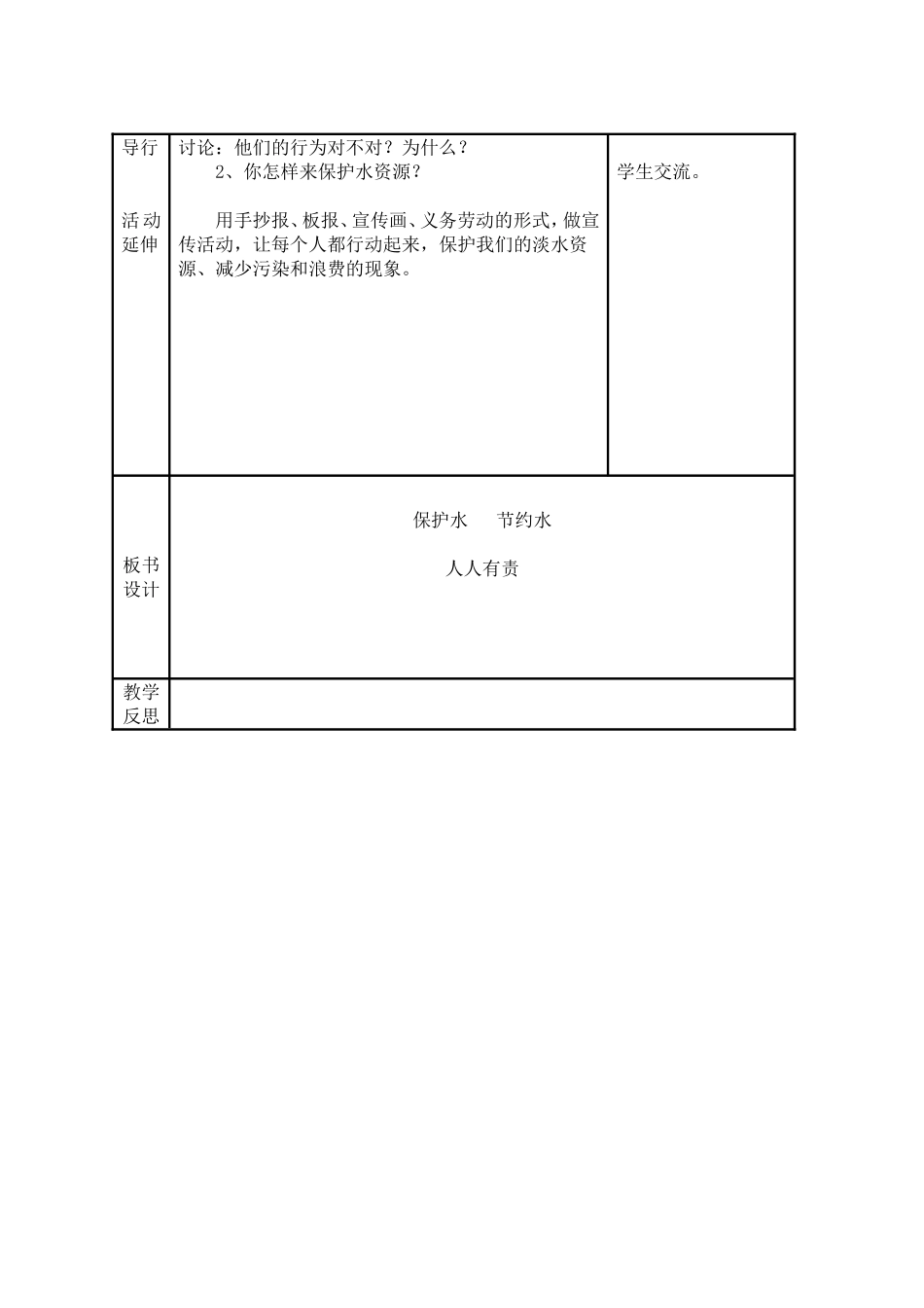 保护水、节约水_第2页