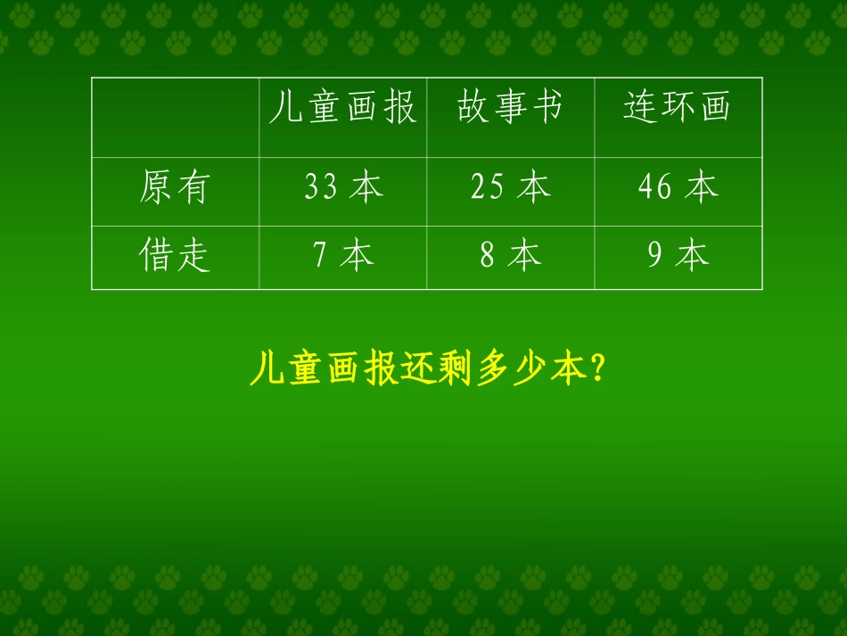 小小图书馆课件_第2页