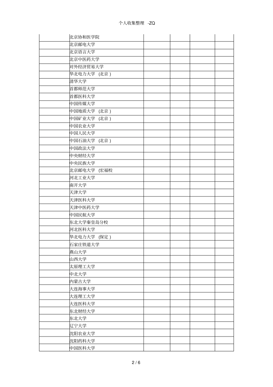 浙江2013年文理科第一批高校录取分数线_第2页