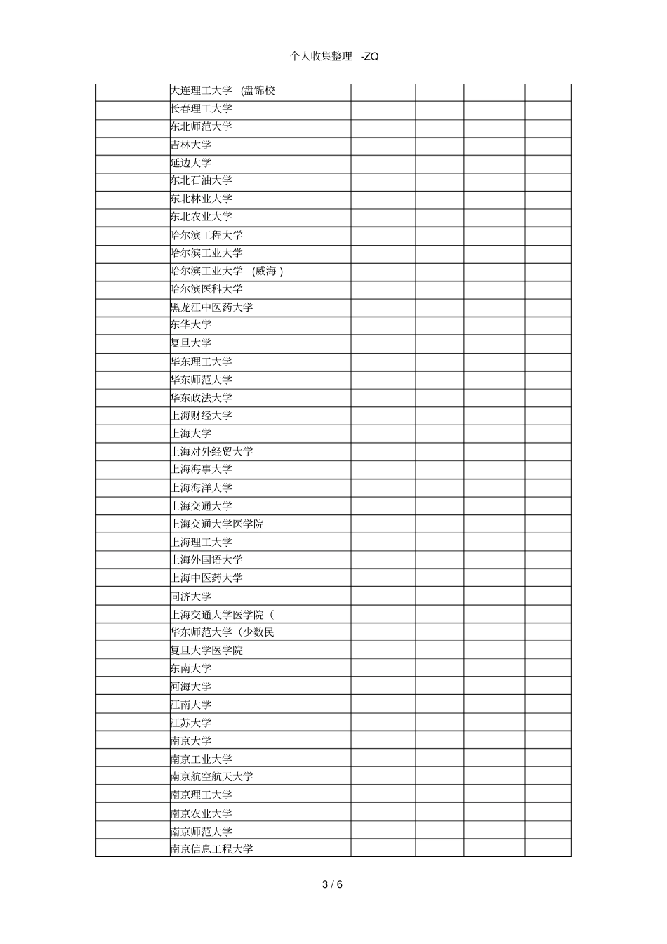 浙江2013年文理科第一批高校录取分数线_第3页