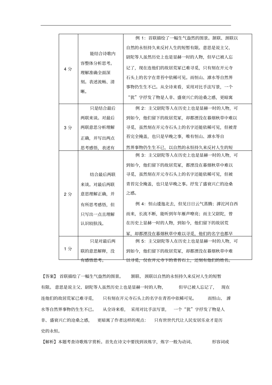 浙江2018年中考语文试卷全集汇编古诗词赏析专题含解析_第3页