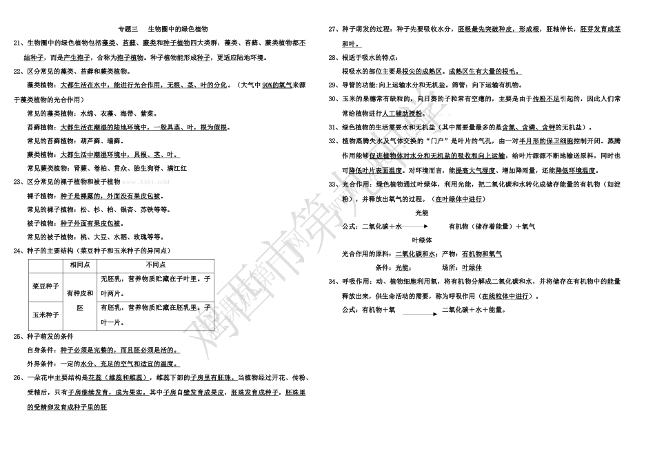 专题一生物和生物圈_第2页