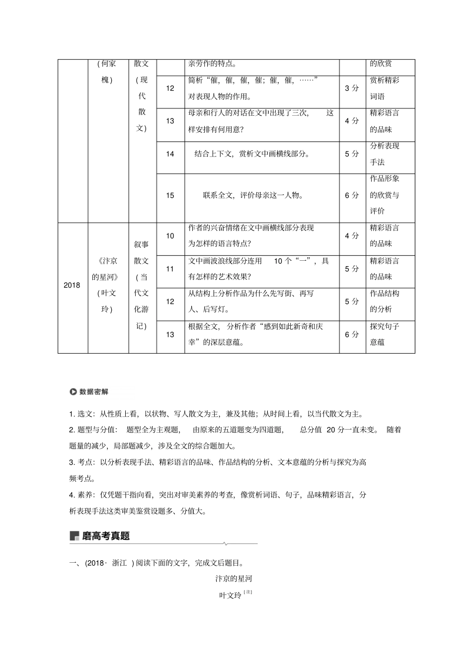 浙江专用2020版高考语文专题十七文学类阅读散文阅读Ⅱ真题研练方向比努力更重要试题_第2页
