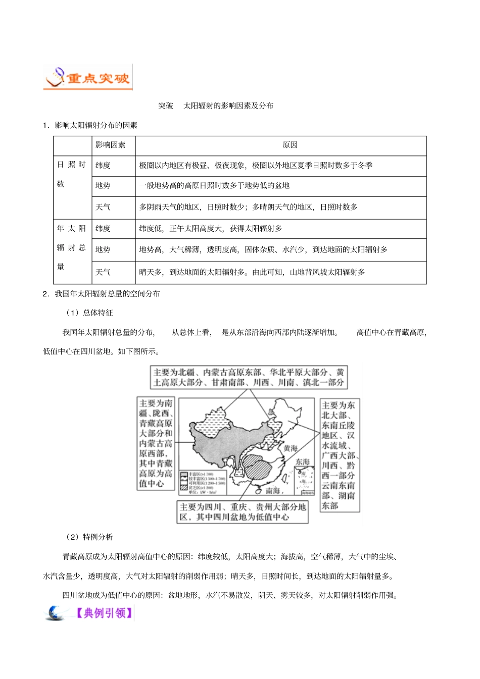 浙江专用备战2020年高考地理考点一遍过考点03太阳对地球的影响含解析_第2页