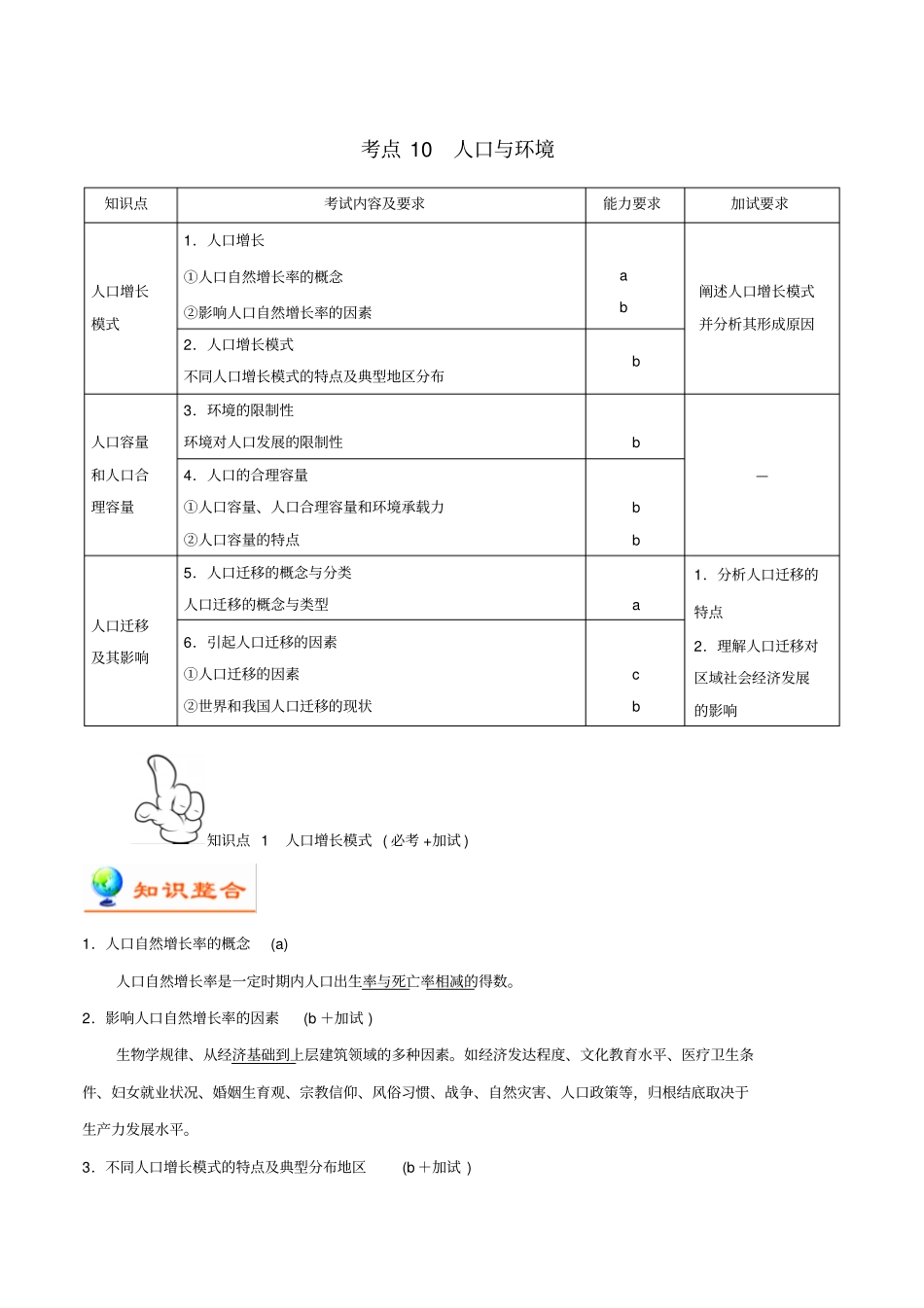 浙江专用备战2020年高考地理考点一遍过考点10人口与环境含解析_第1页