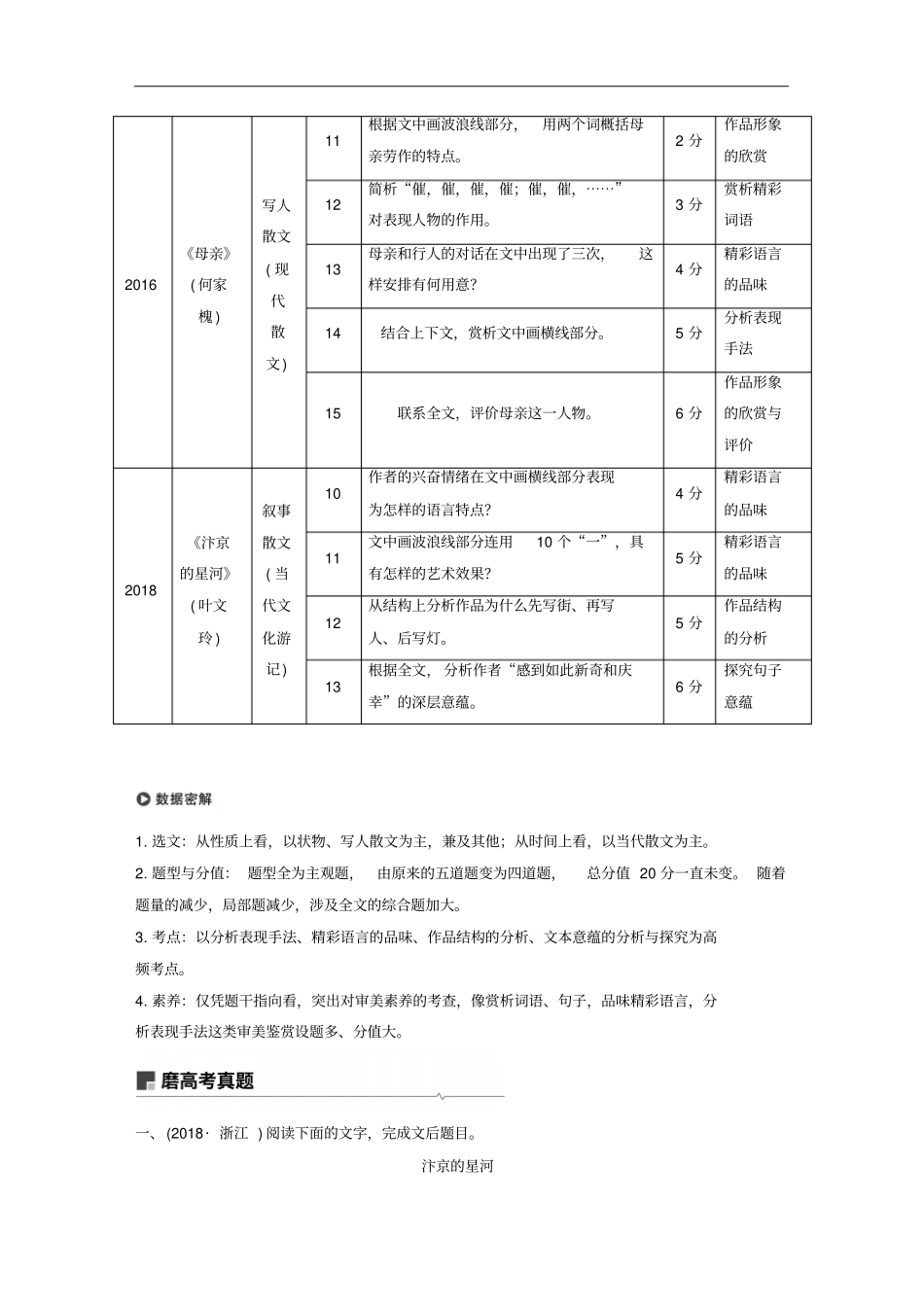 浙江专用高考语文总复习——文学类阅读散文阅读Ⅱ讲义_第2页