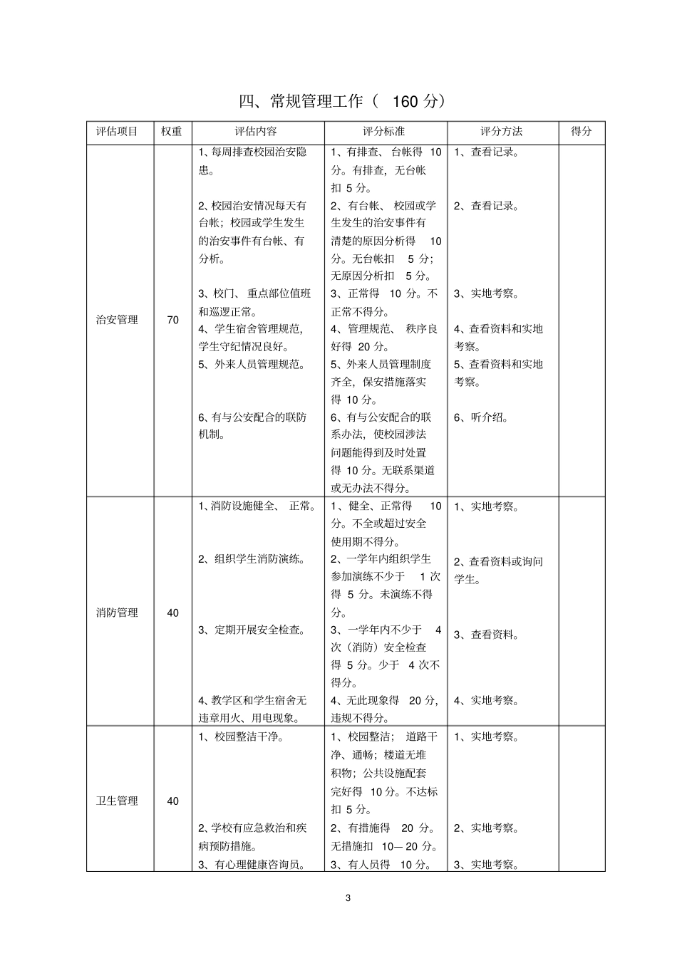 浙江中小学平安校园评价验收评分表汇总_第3页