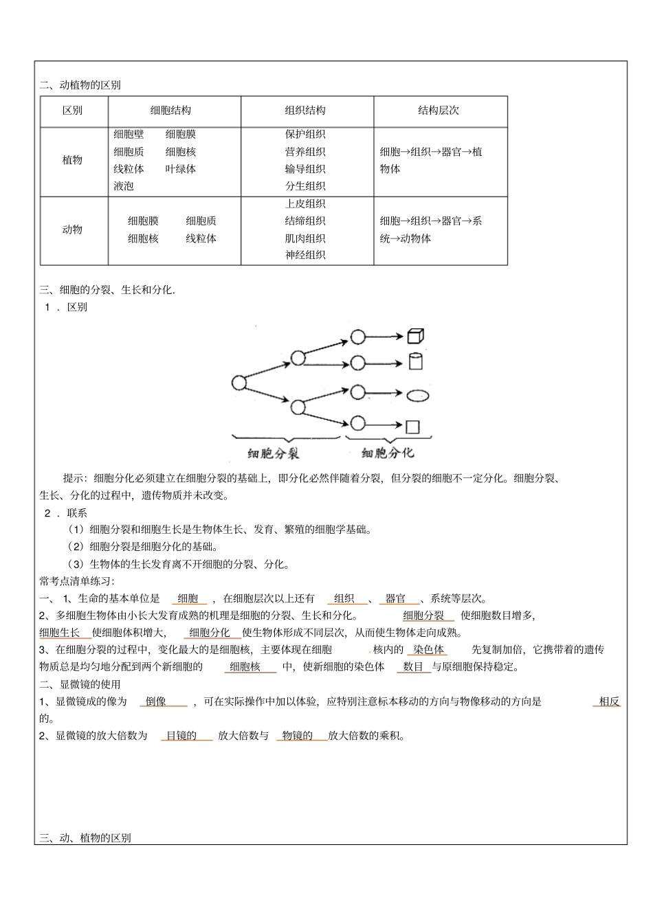 浙江中考科学生物部分复习讲义专题1生物体的结构层次_第3页