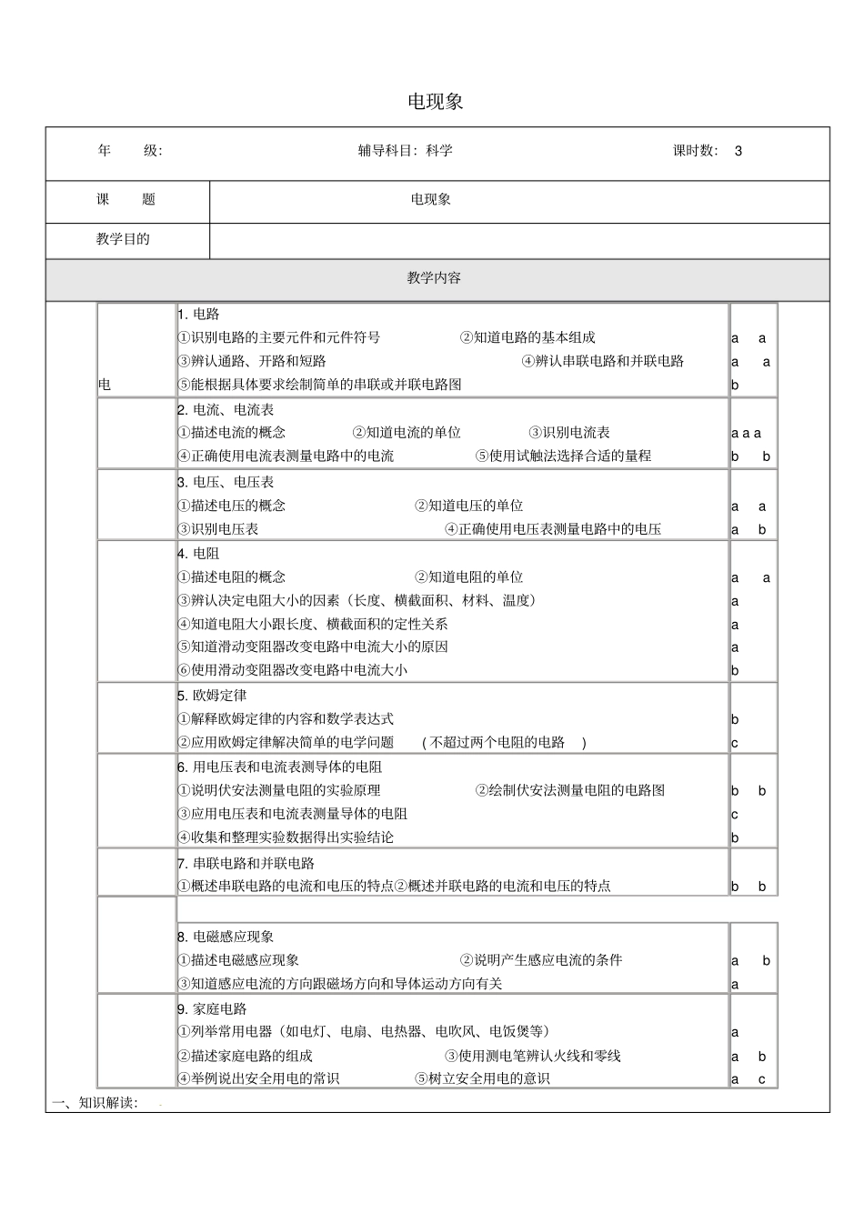 浙江中考科学物理部分复习讲义专题8电现象2_第1页