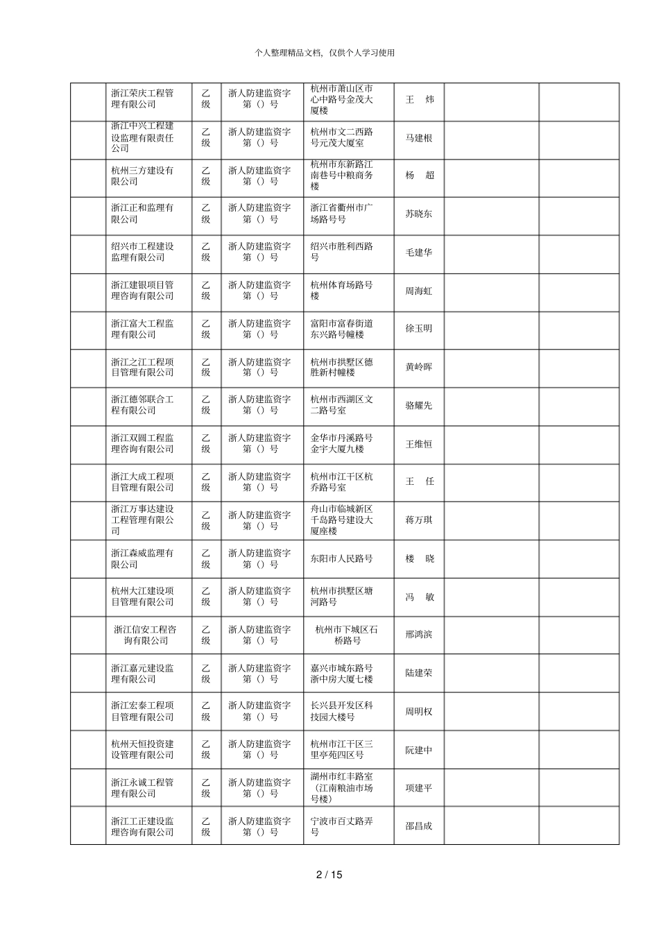 浙江人防工程建设监理企业统计表_第2页