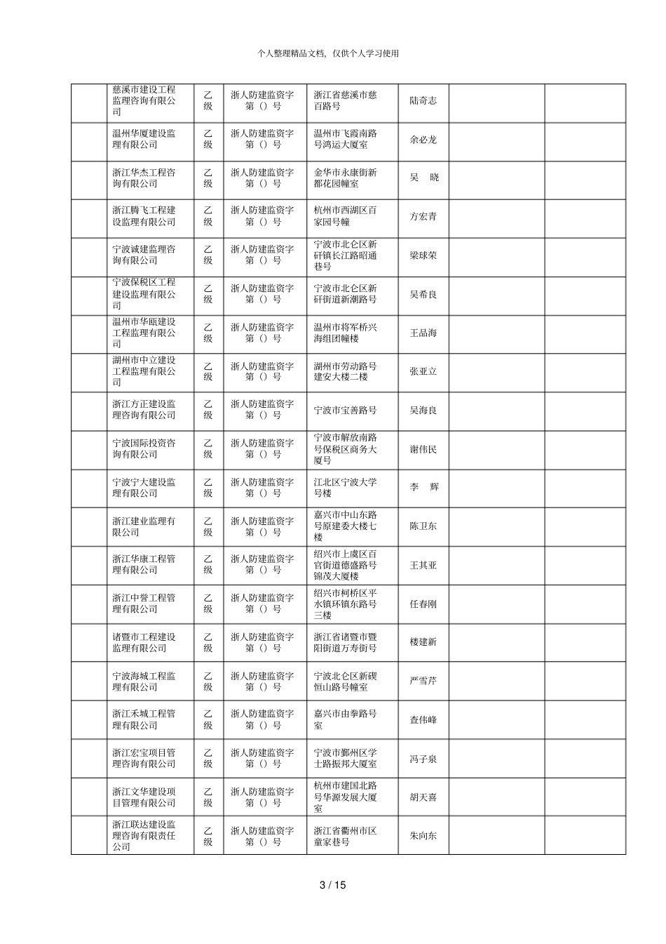 浙江人防工程建设监理企业统计表_第3页
