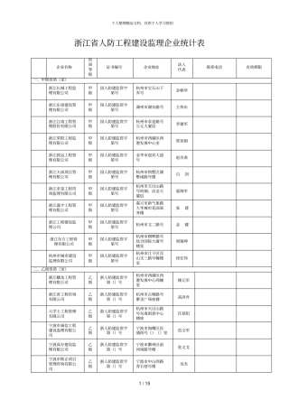 浙江人防工程建设监理企业统计表