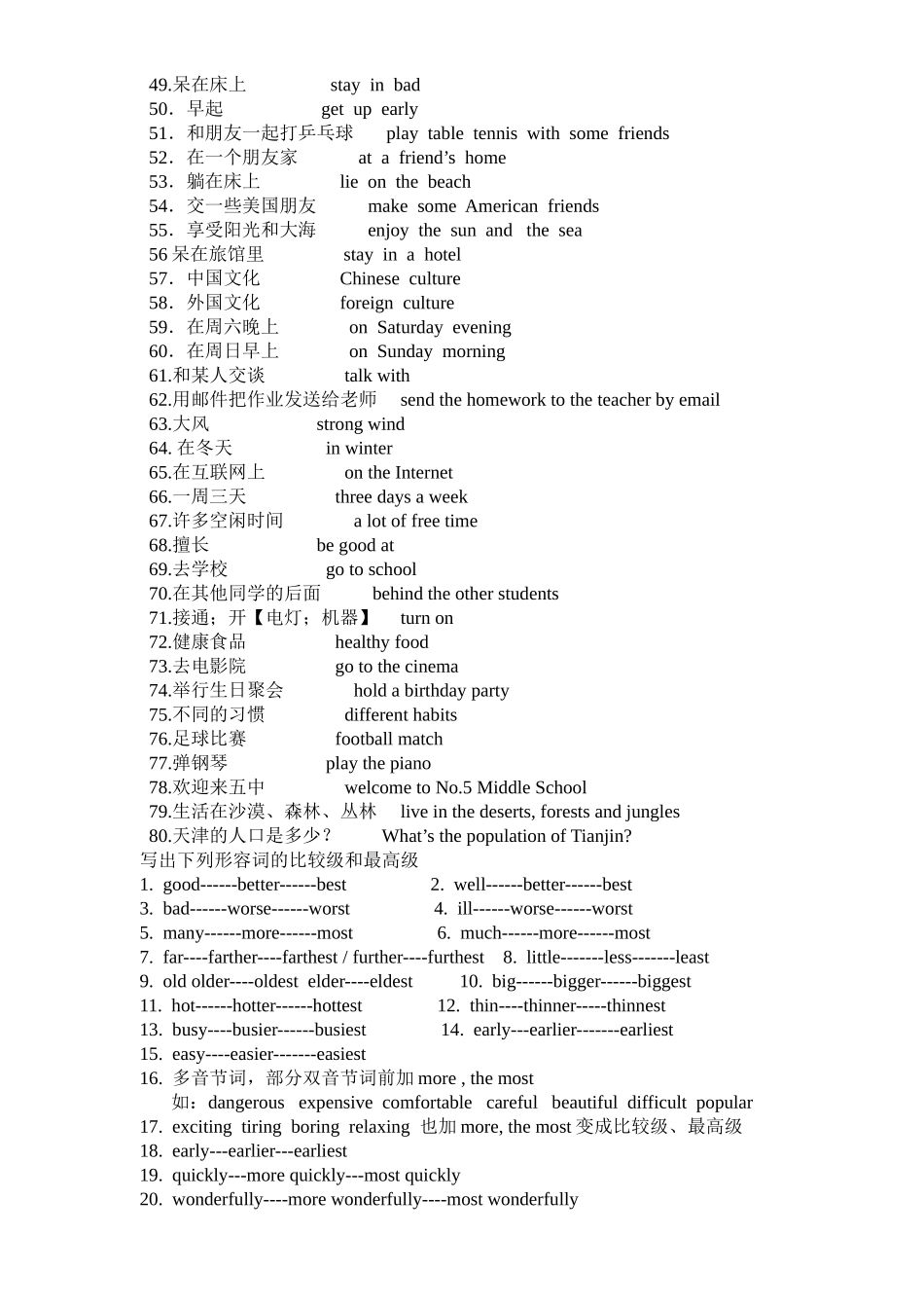 初一英语汉译英复习2_第2页