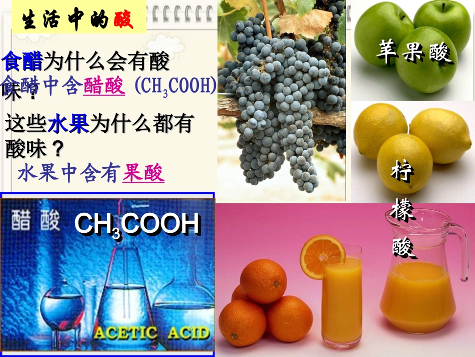 常见的酸和碱上课用_第2页