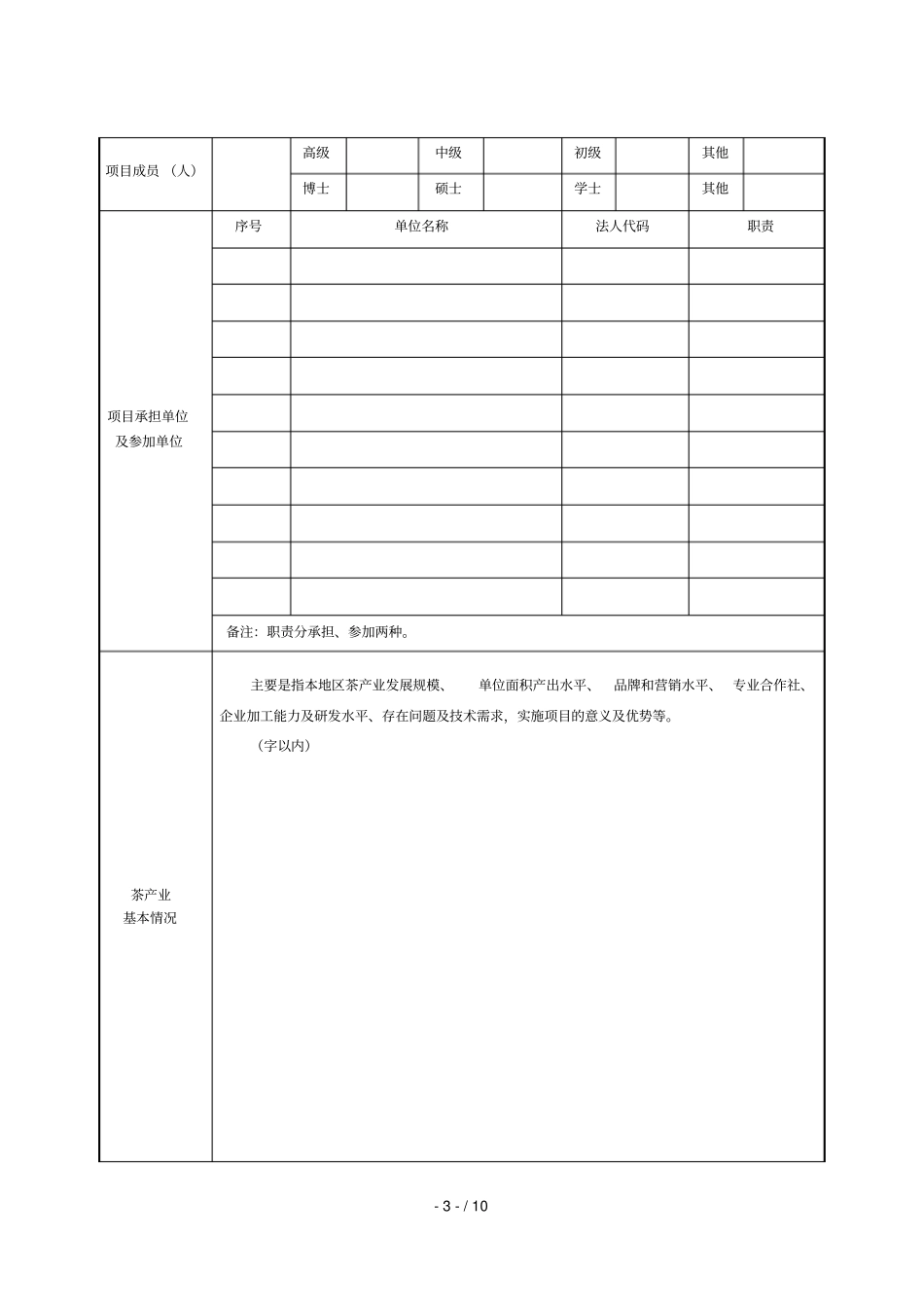 浙江十五十万亩茶产业升级转化工程_第3页