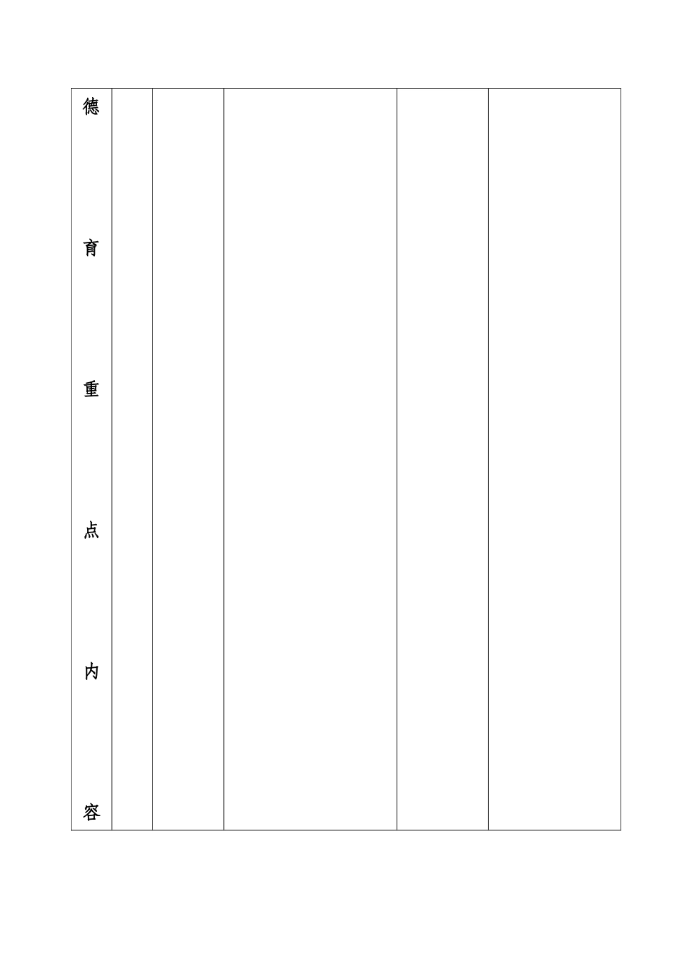 淮安市南闸职中学生三年思想教育与行为训练序列_第3页