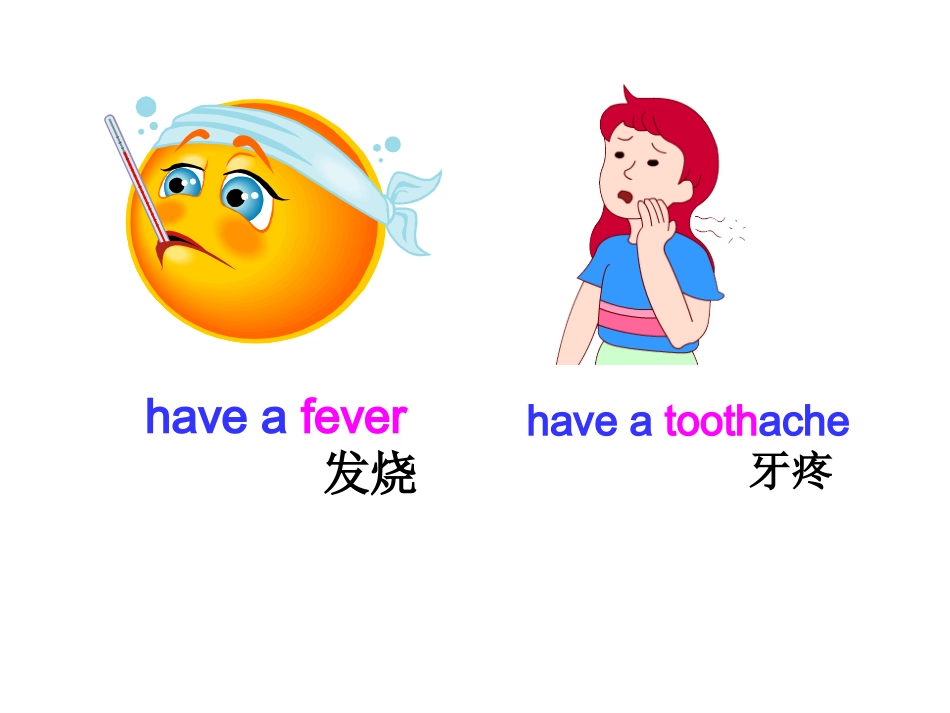 人教版六年级Unit2What'sthematter,Mike复习课件_第3页
