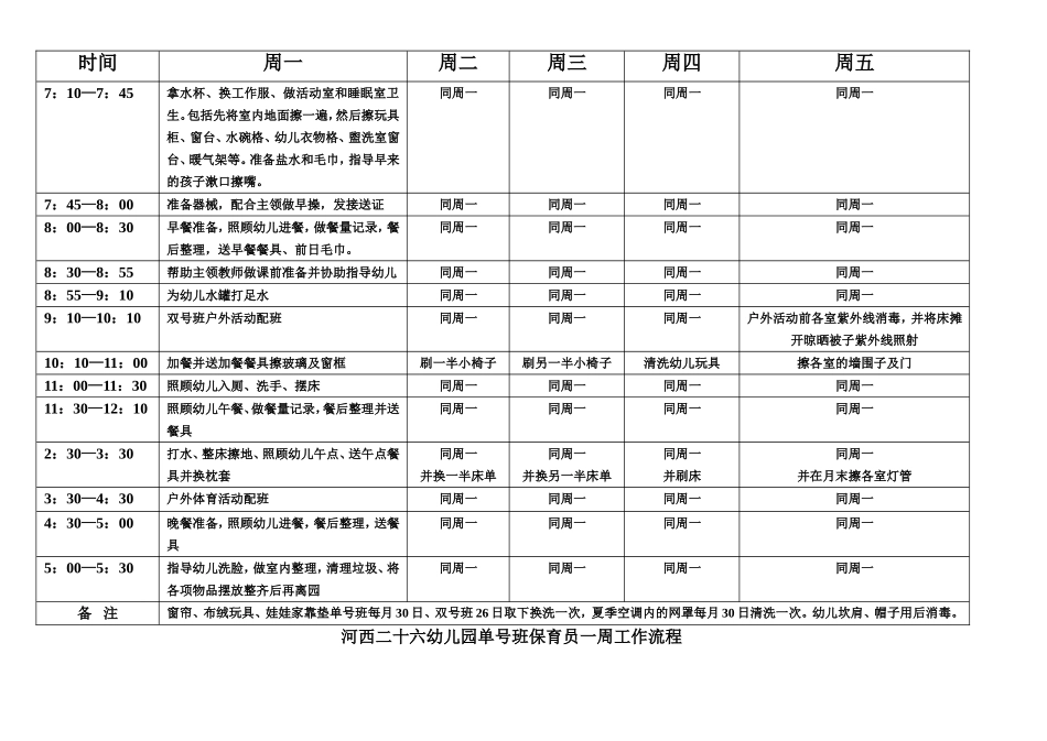 平行班保育员一日工作流程_第2页