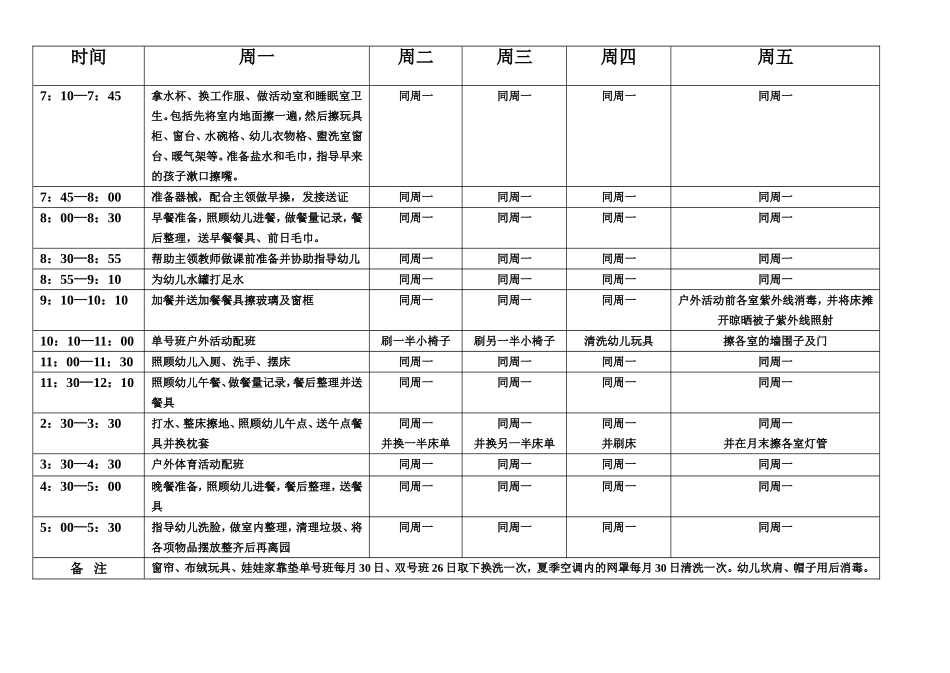 平行班保育员一日工作流程_第3页