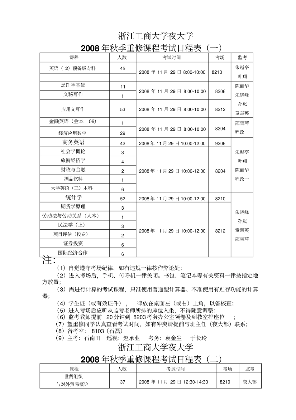 浙江工商大学夜大学_第1页