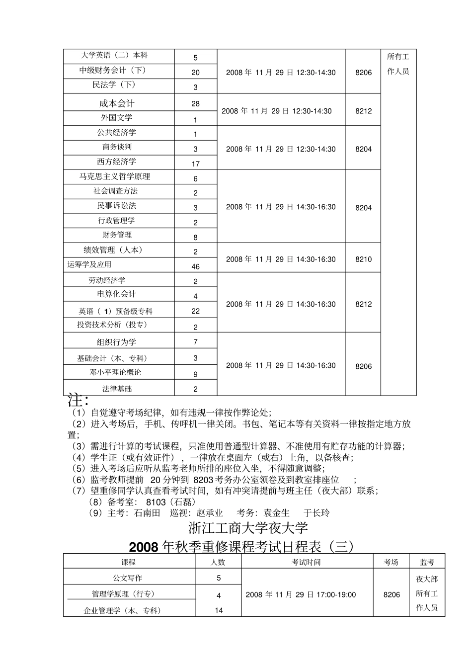 浙江工商大学夜大学_第2页