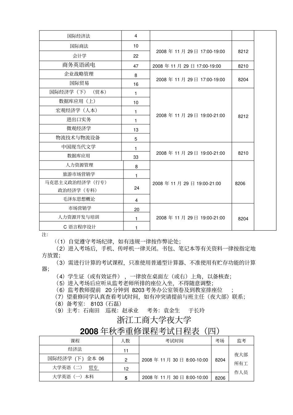 浙江工商大学夜大学_第3页