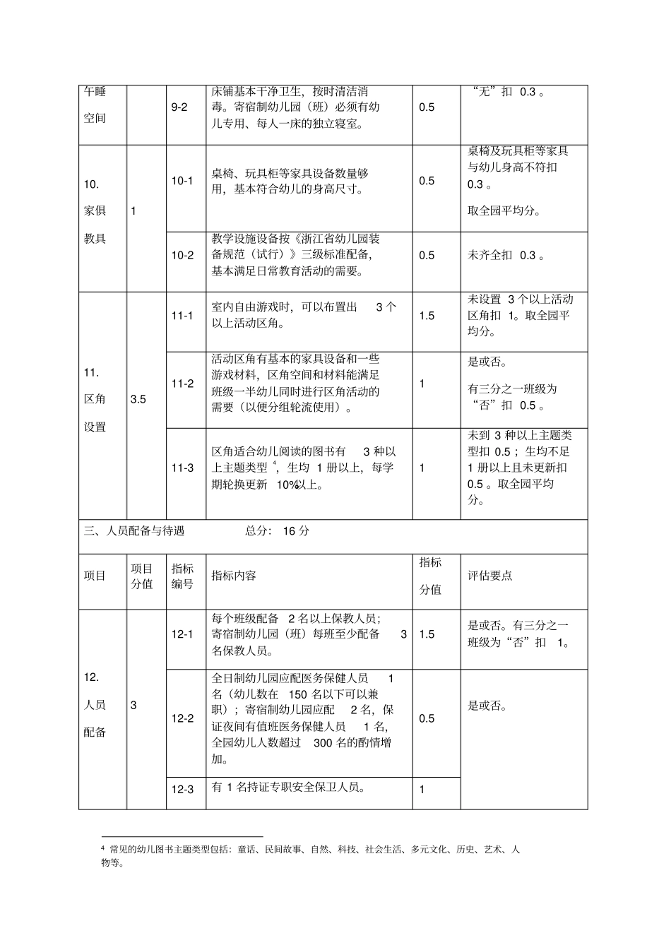 浙江幼儿园等级评定工作指导2016_第3页