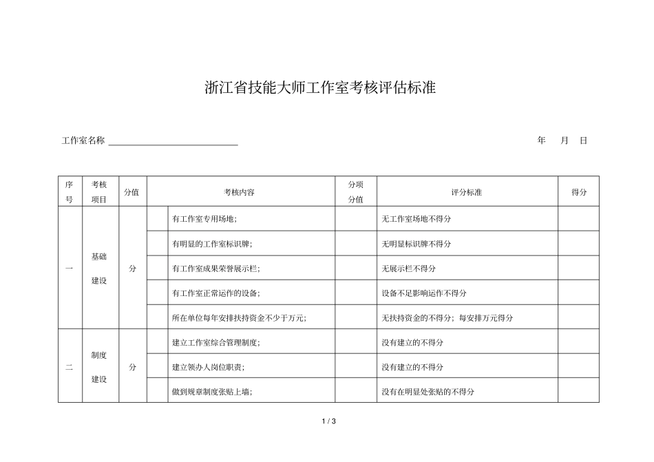 浙江技能大师工作室考核评价标准_第1页