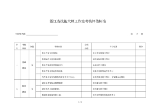 浙江技能大师工作室考核评价标准