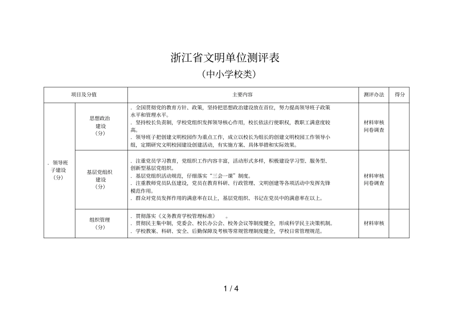 浙江文明单位测评表_第1页