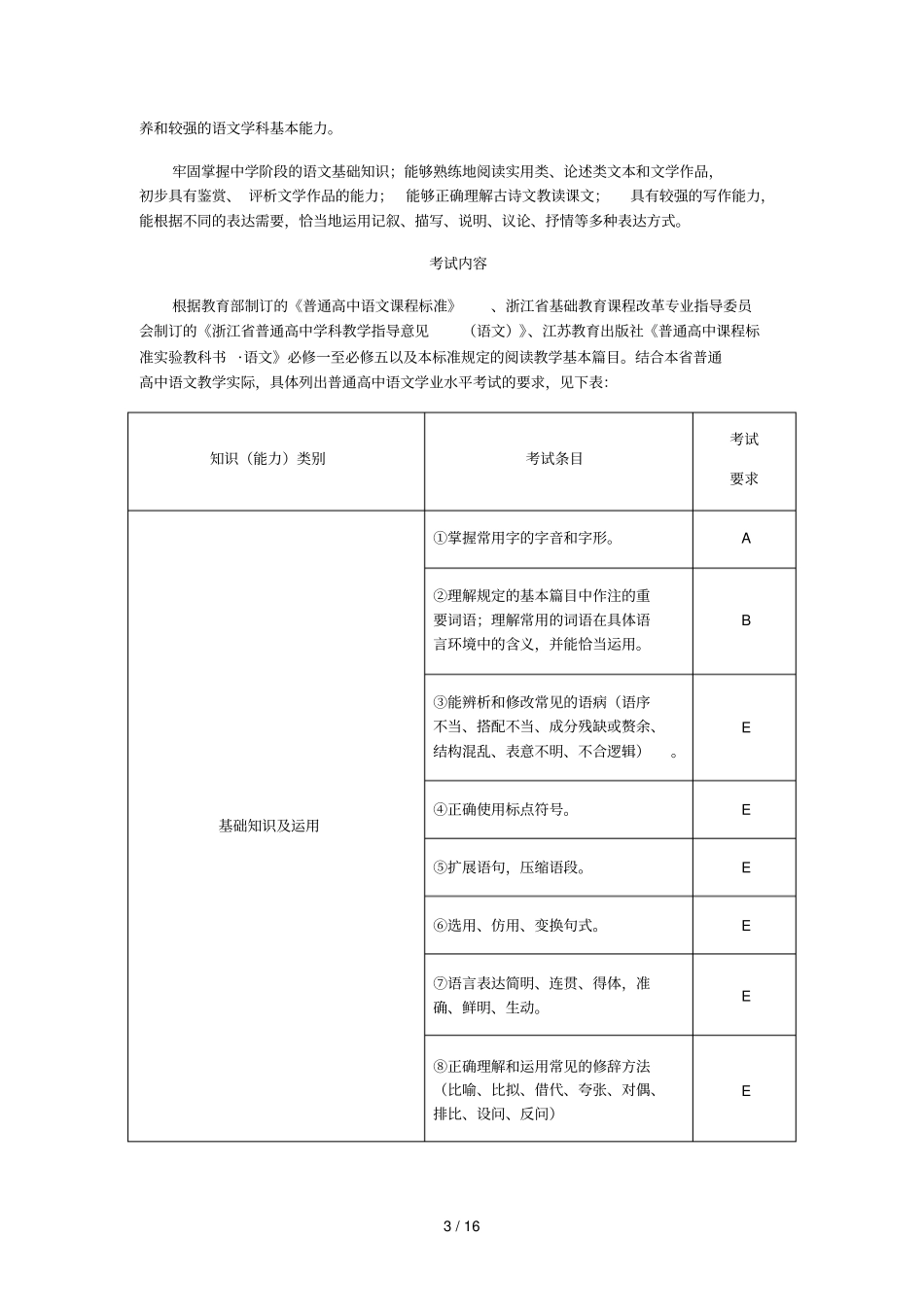 浙江普通高中学业水平考试标准_第3页