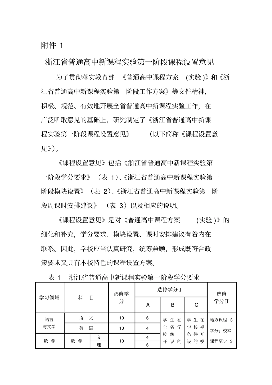浙江普通高中新课程试验第一阶段课程设置意见_第1页