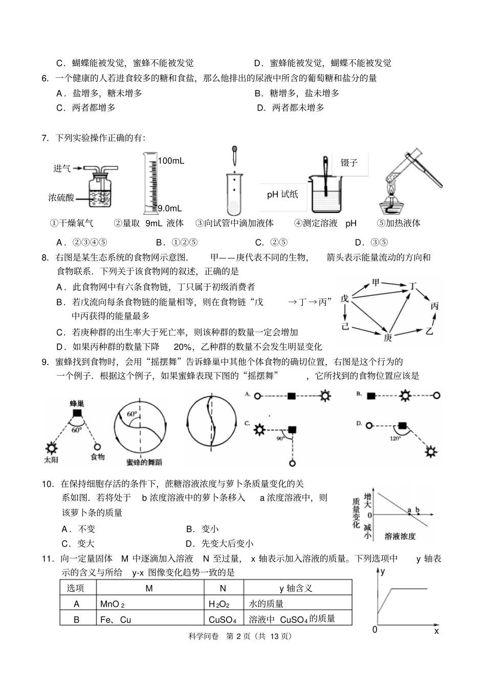 浙江杭州学军中学新生科学试卷_第2页