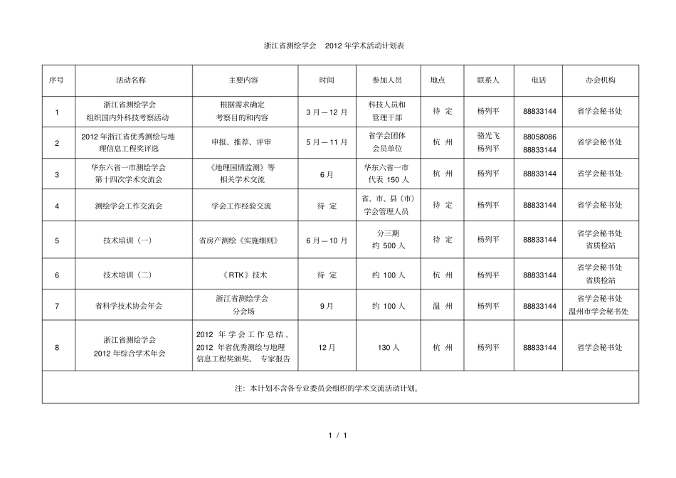 浙江测绘学会学术活动计划表_第1页