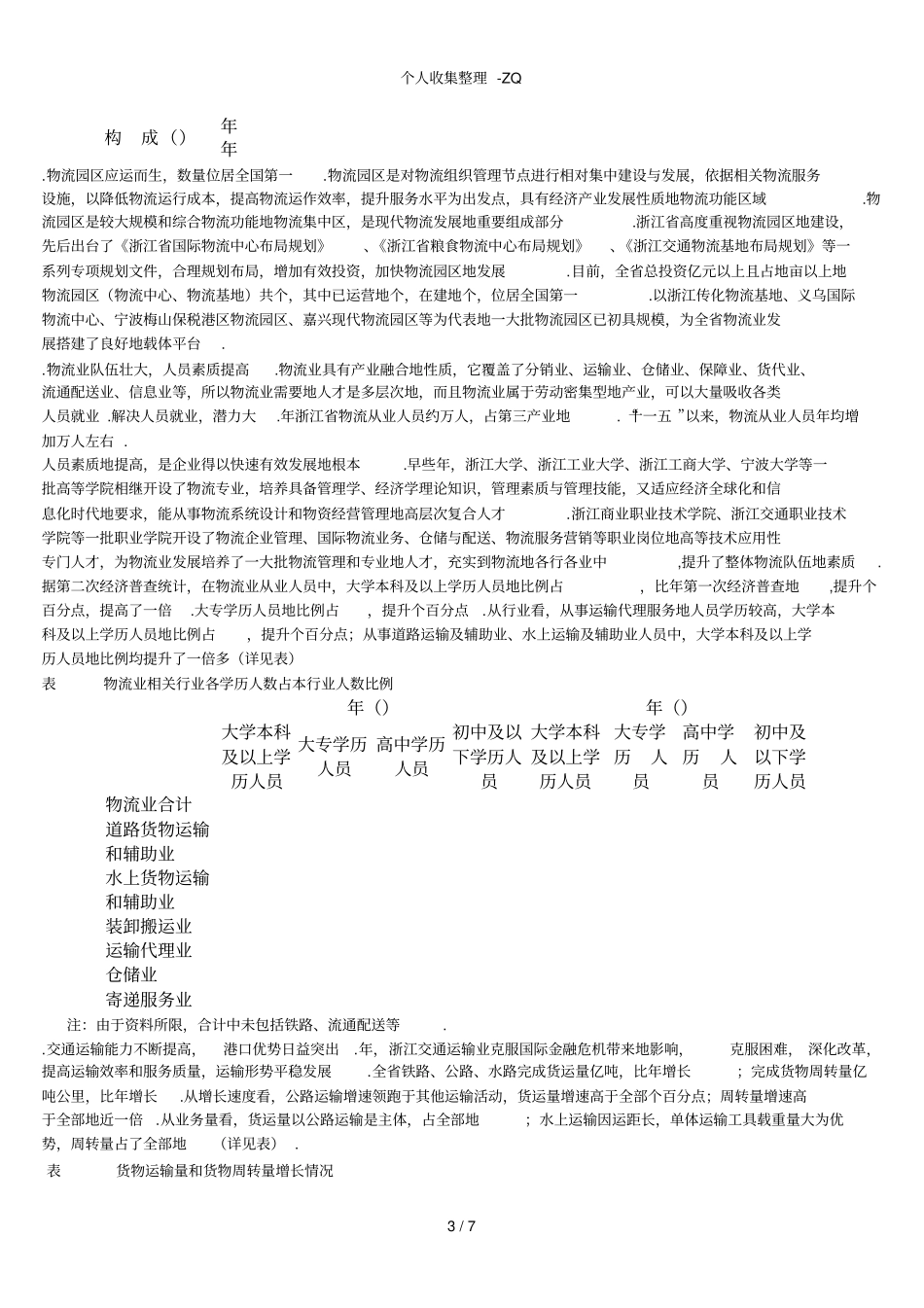 浙江物流业发展状况研究_第3页