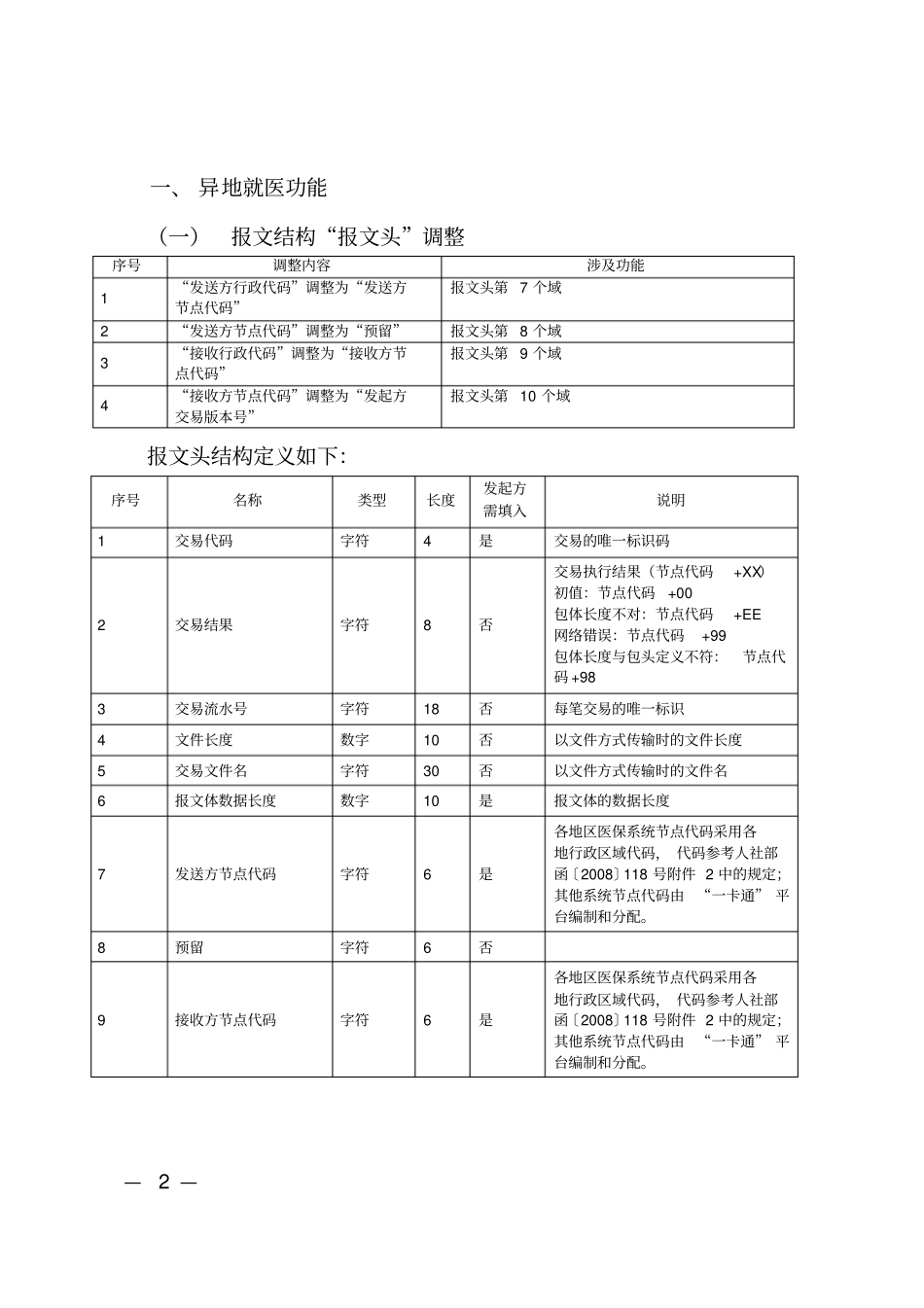 浙江社会保障一卡通基本医疗保险异地就医接入规范V20补充说明_第2页