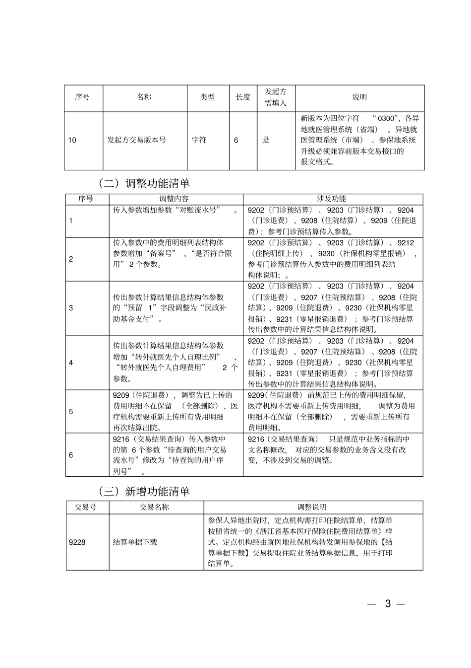 浙江社会保障一卡通基本医疗保险异地就医接入规范V20补充说明_第3页