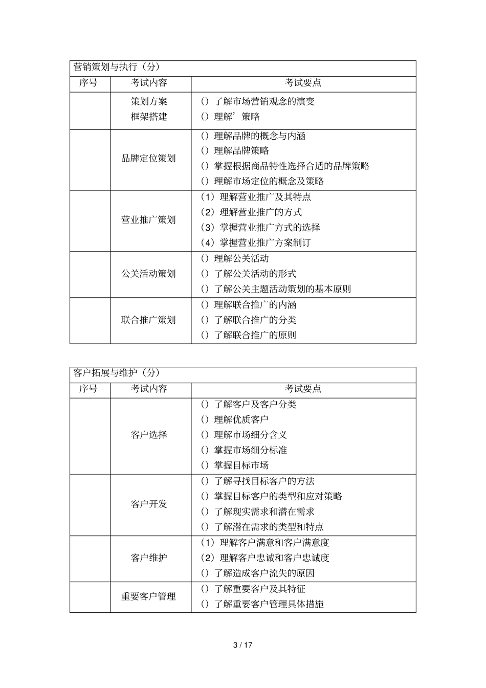 浙江高校招生职业技能考试大纲_第3页