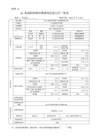 浙江高校科研经费使用信息公开一览表