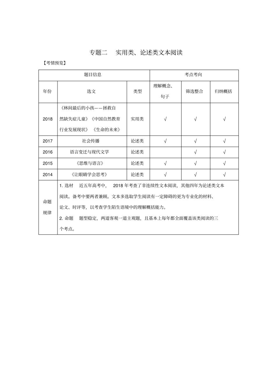 浙江高考语文专题二实用类、论述类文本阅读技法提分点8学会以点带面,巧用假设印证_第1页