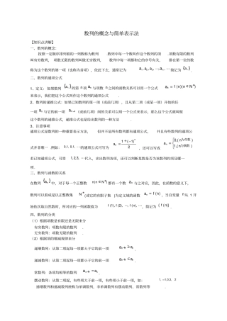 浦东王牌暑假班上海数学暑假班晋s数列概念与简单表示法